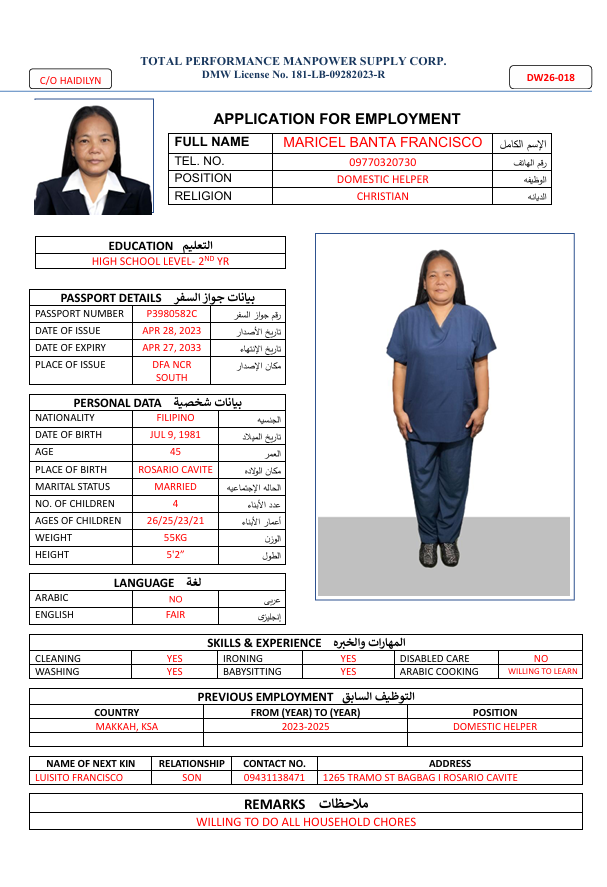 CV